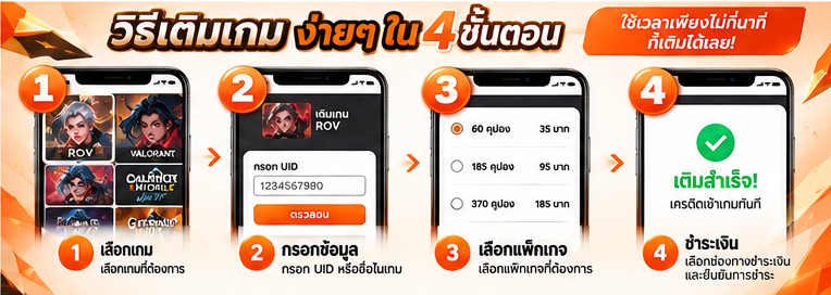 วิธีเติมเกมง่าย ๆ ใน 4 ขั้นตอน